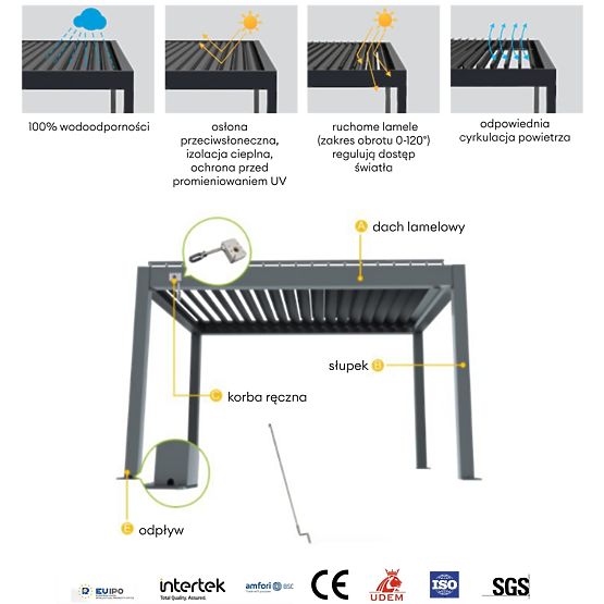 Freistehende Gartenpergola Antilla aus Aluminium, 5x3 m, bioklimatisch, bewegliche Lamellen, anthraz