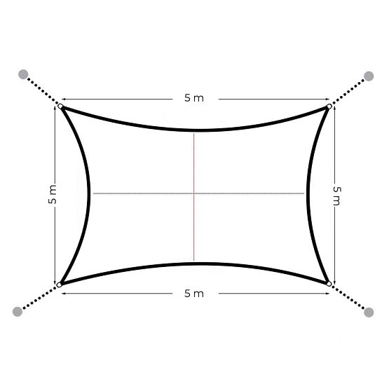 Quadratische Sonnensegel 5x5m wasserdicht ModernHome - grau