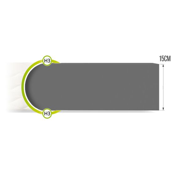 Schaumstoffmatratze Bresso Max 160 x 200 cm